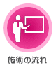 施術の流れ